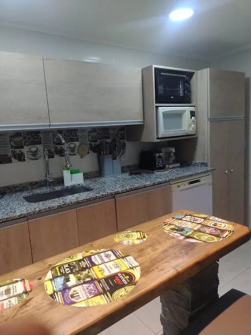 Departamento En Capital Mendoza Apartamento Argentina